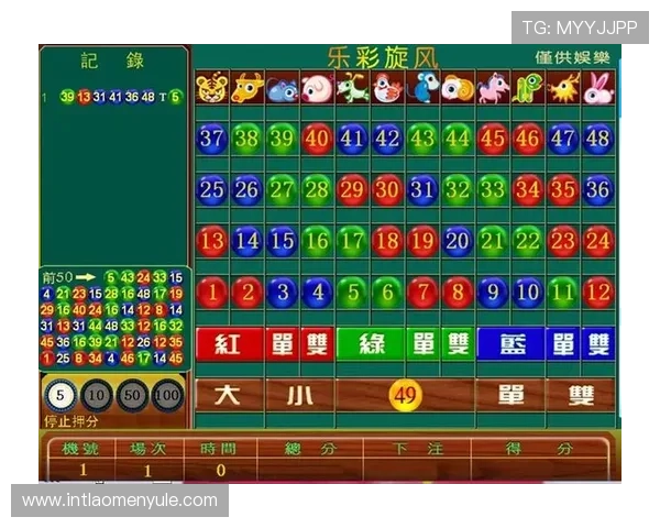 六合彩游戏网址有哪些优质平台值得推荐及特色介绍