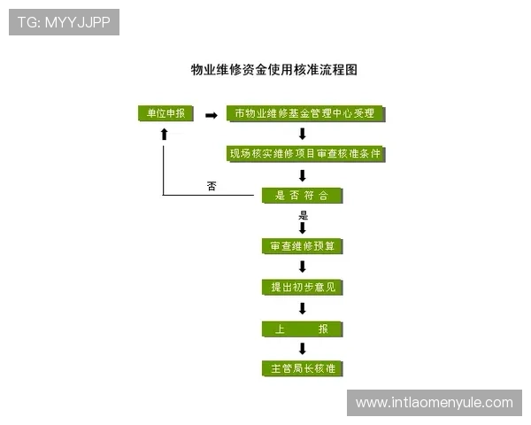 澳门凯旋网址安全保障措施详解，保障每位用户资金与信息安全无忧