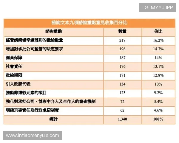 澳门赌博合法吗澳门特别行政区关于赌博活动的法律监管措施详解